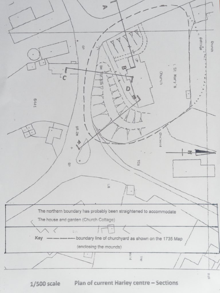 roadworks around the west and south of the churchyard